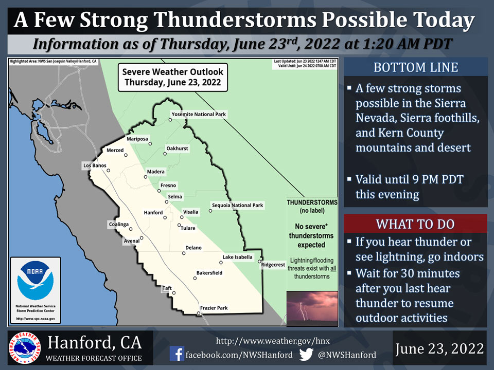 WeatherStory623