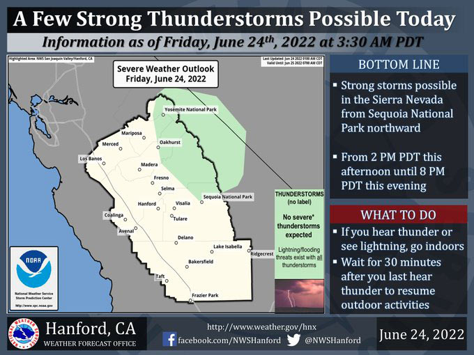 WeatherStory624