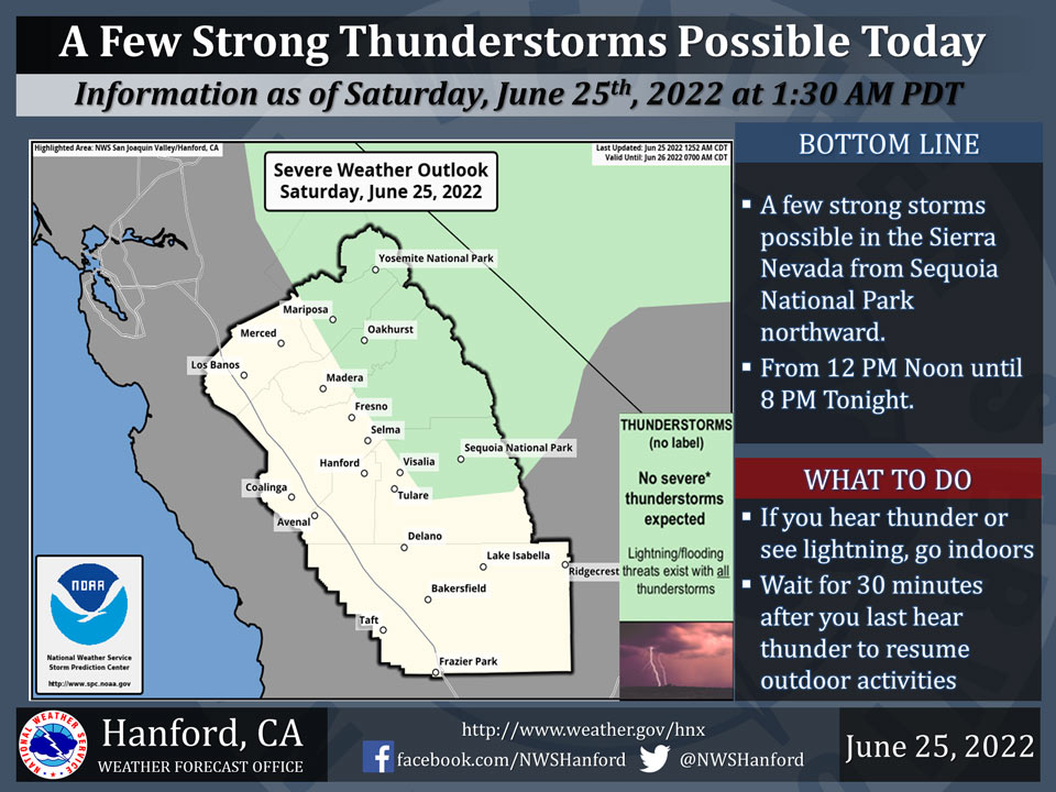 WeatherStory625