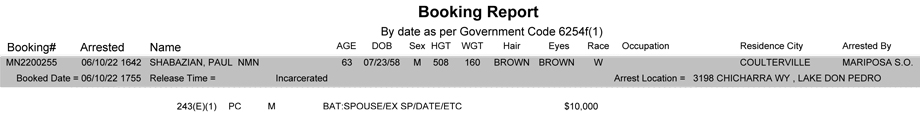 mariposa county booking report for june 10 2022