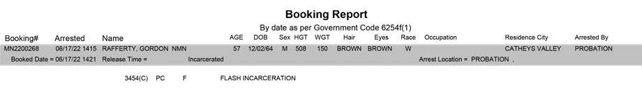 mariposa county booking report for june 17 2022