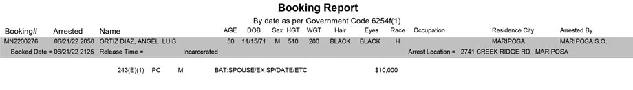 mariposa county booking report for june 21 2022