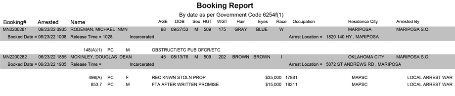 mariposa county booking report for june 23 2022