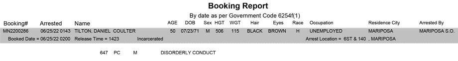 mariposa county booking report for june 25 2022