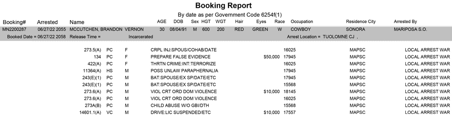mariposa county booking report for june 27 2022