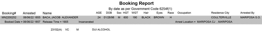 mariposa county booking report for june 6 2022