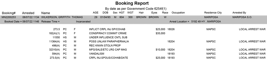 mariposa county booking report for june 7 2022