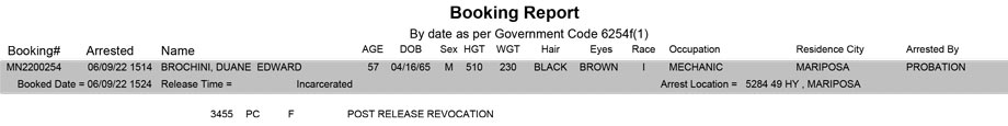 mariposa county booking report for june 9 2022