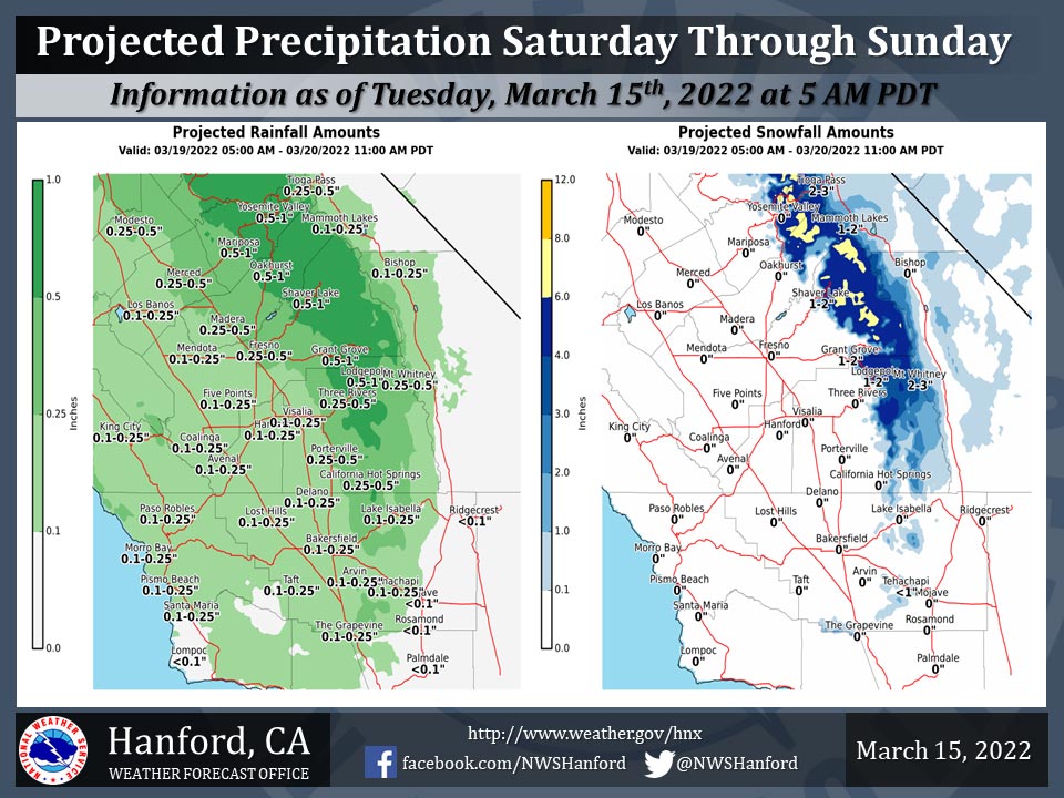 WeatherStory315