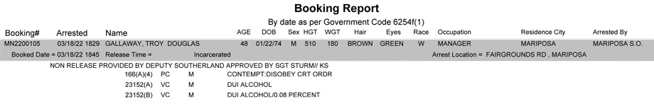 mariposa county booking report for march 18 2022