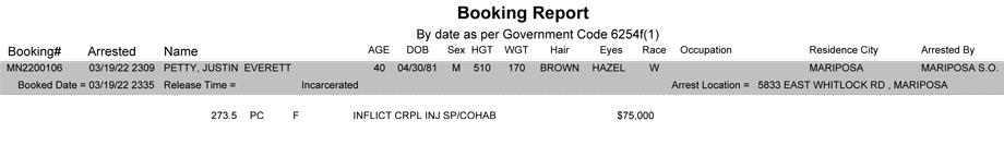 mariposa county booking report for march 19 2022