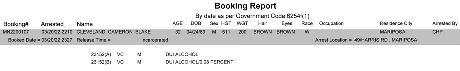 mariposa county booking report for march 20 2022