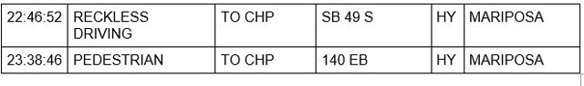 mariposa county booking report for march 24 2022 3