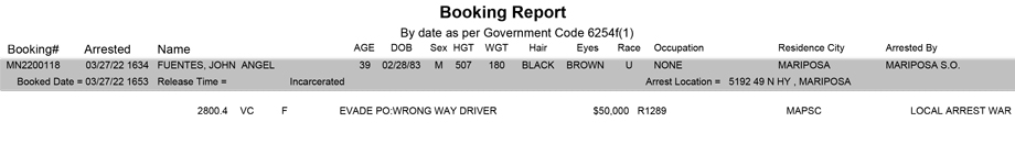 mariposa county booking report for march 27 2022