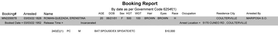 mariposa county booking report for march 3 2022