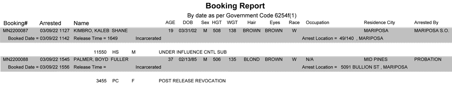 mariposa county booking report for march 9 2022