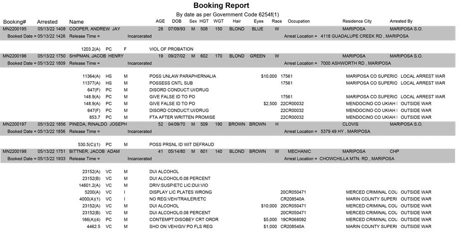 mariposa county booking report for may 13 2022