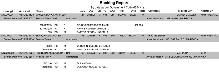 mariposa county booking report for may 19 2022