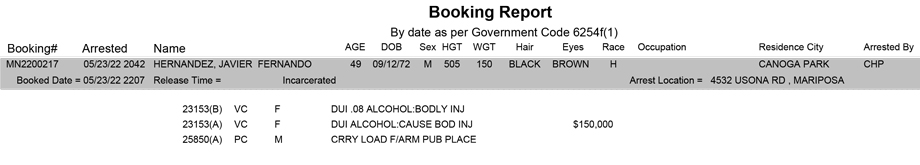 mariposa county booking report for may 23 2022