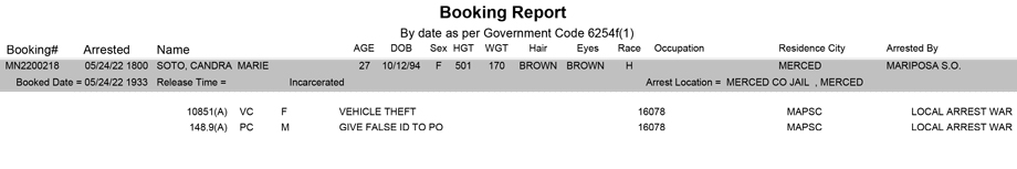 mariposa county booking report for may 24 2022