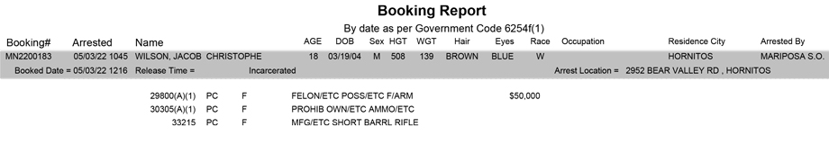 mariposa county booking report for may 3 2022