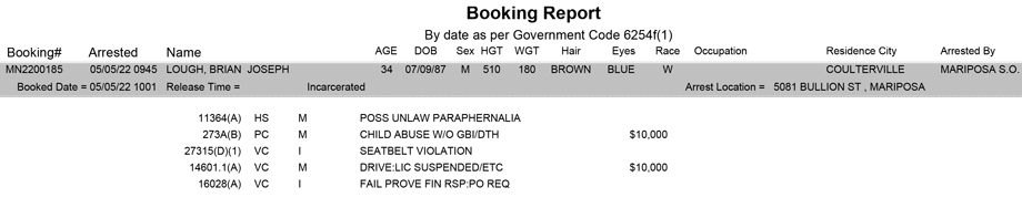 mariposa county booking report for may 5 2022