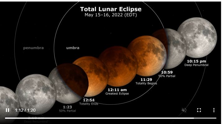 moon