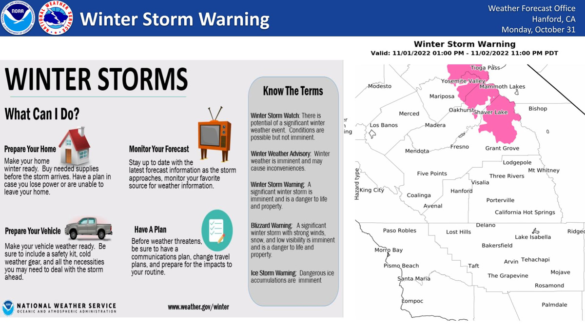 WeatherStory1101