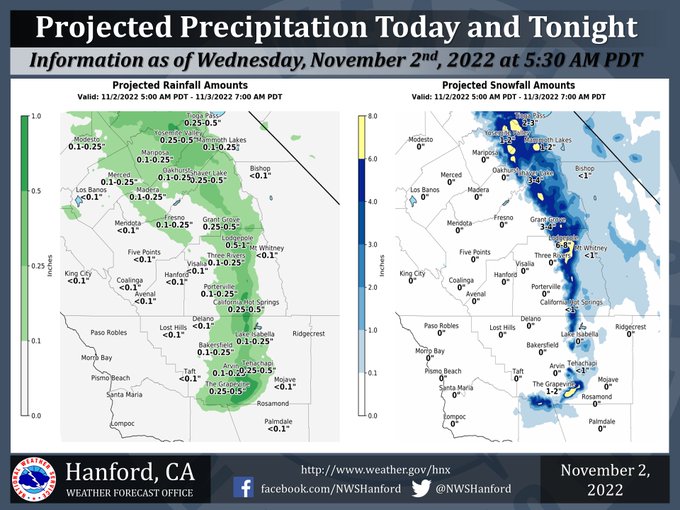 WeatherStory1102