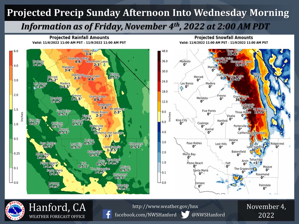 WeatherStory1104