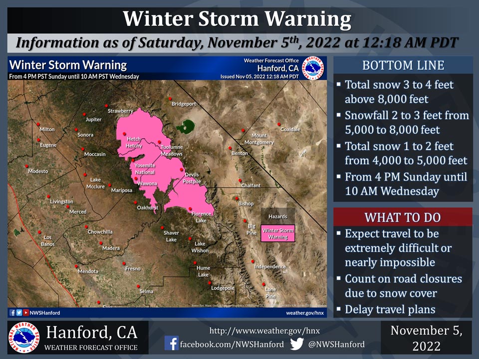 WeatherStory1105