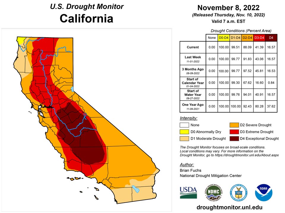 ca20221108 ca trd