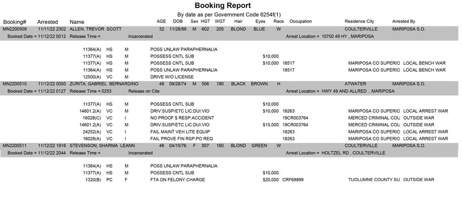 mariposa county booking report for november 12 2022