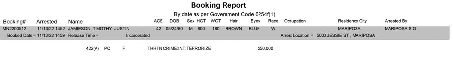 mariposa county booking report for november 13 2022