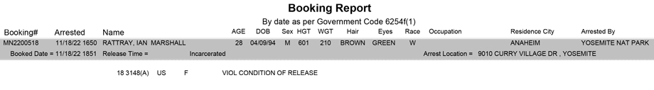 mariposa county booking report for november 18 2022