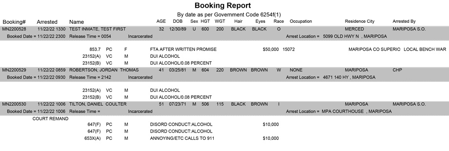 mariposa county booking report for november 22 2022