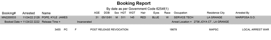 mariposa county booking report for november 24 2022