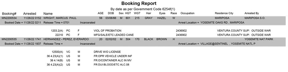mariposa county booking report for november 26 2022