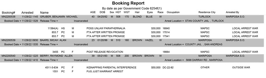 mariposa county booking report for november 29 2022