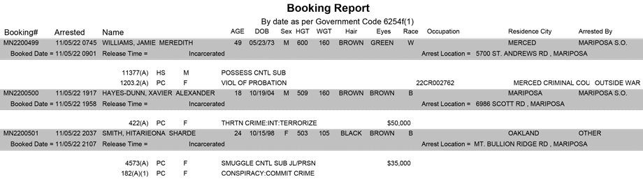 mariposa county booking report for november 5 2022