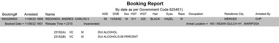 mariposa county booking report for november 6 2022