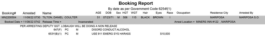 mariposa county booking report for november 8 2022
