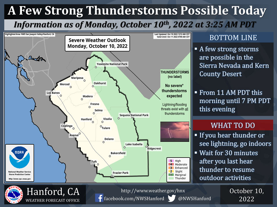WeatherStory1010