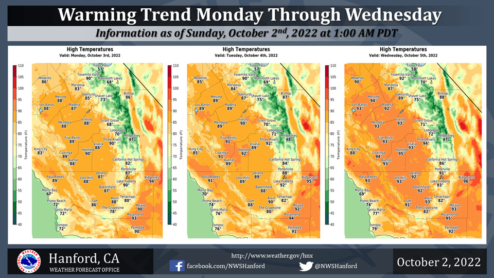 WeatherStory102