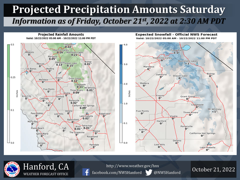WeatherStory1021