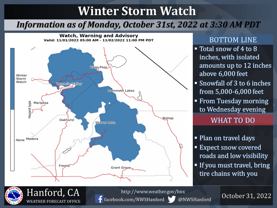 WeatherStory1031