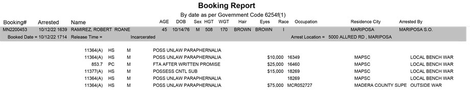 mariposa county booking report for october 12 2022