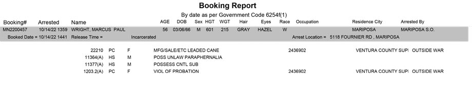 mariposa county booking report for october 14 2022