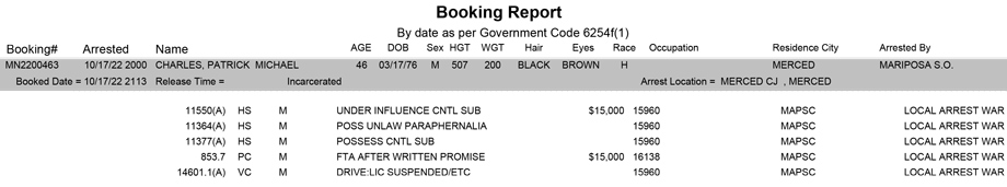 mariposa county booking report for october 17 2022