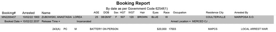 mariposa county booking report for october 2 2022